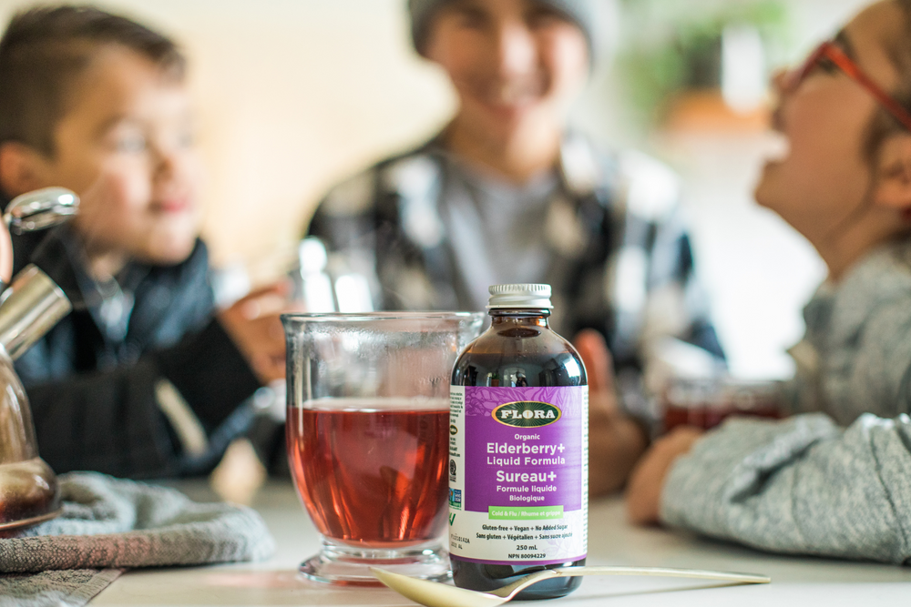 Does Elderberry Cause a Cytokine Storm?